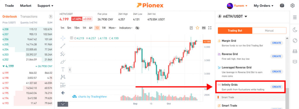 Pionex offre une armée d'agent destiné au trading
